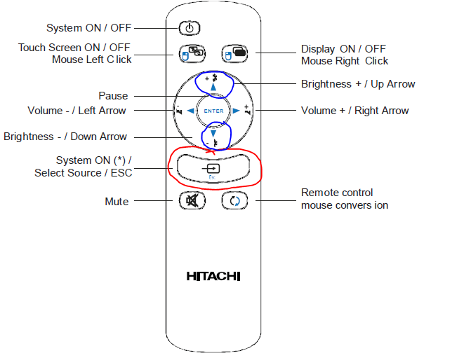 VS20151670 Télécommande HITACHI Hitachi